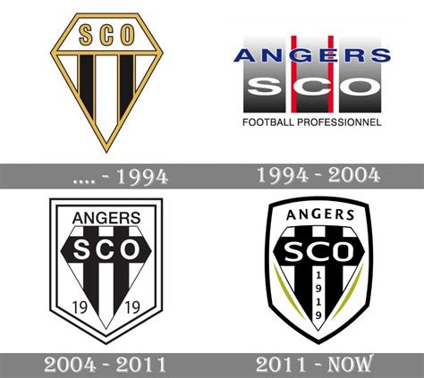 Angers SCO Tryouts & Club Guide: History, Stadium, Players,。